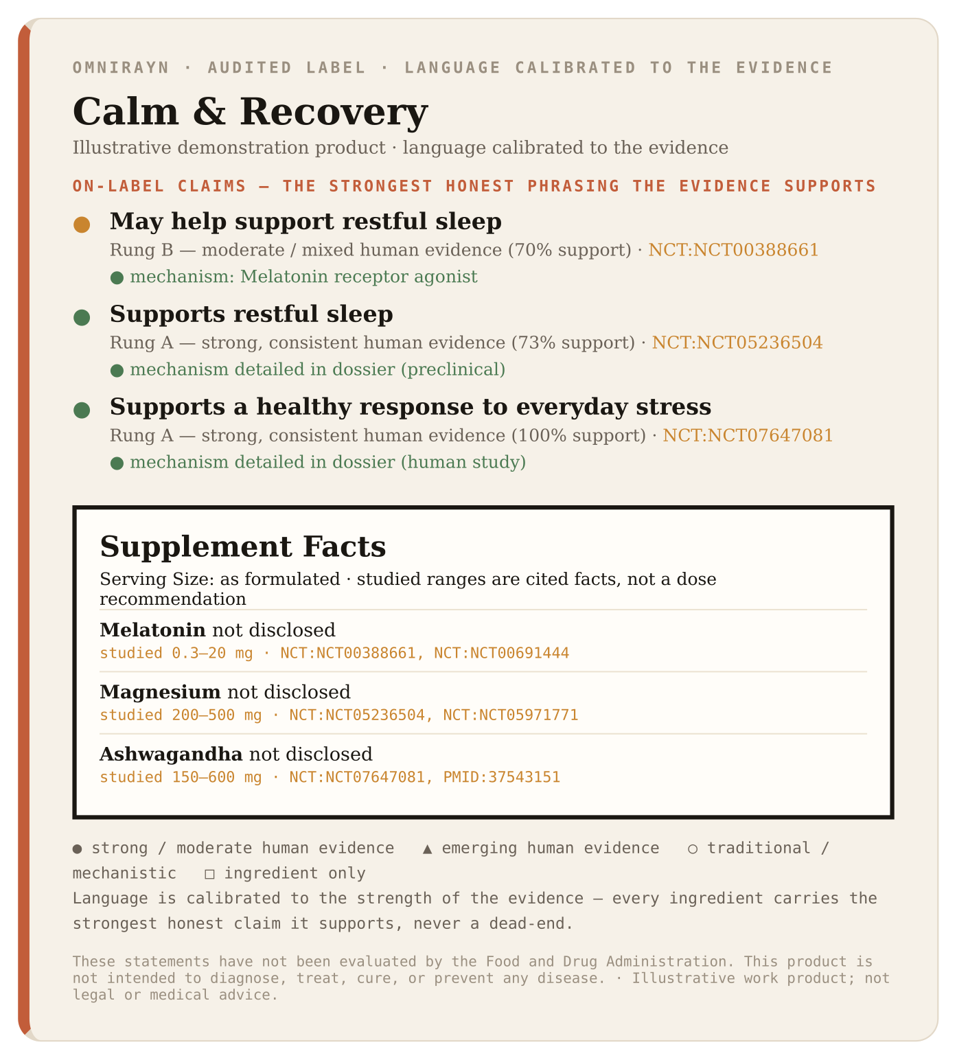 A real audited supplement label produced by the engine — each claim at the strongest honest phrasing its evidence supports